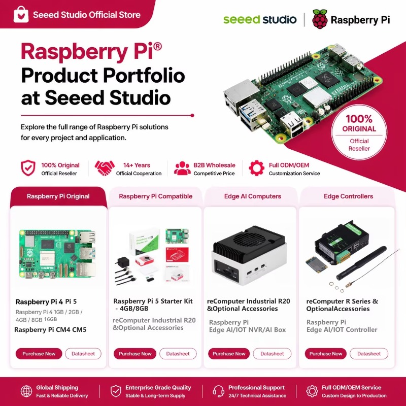 Produto Atacado Original: Kit  - Raspberry Pi 5 8Gb avaliação e preço