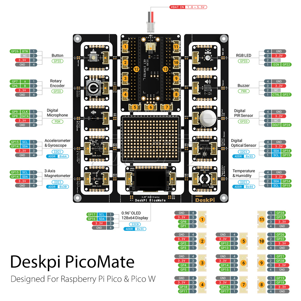 Novo! DeskPi PicoMate Expansão - Deskpi Super6C avaliação e preço